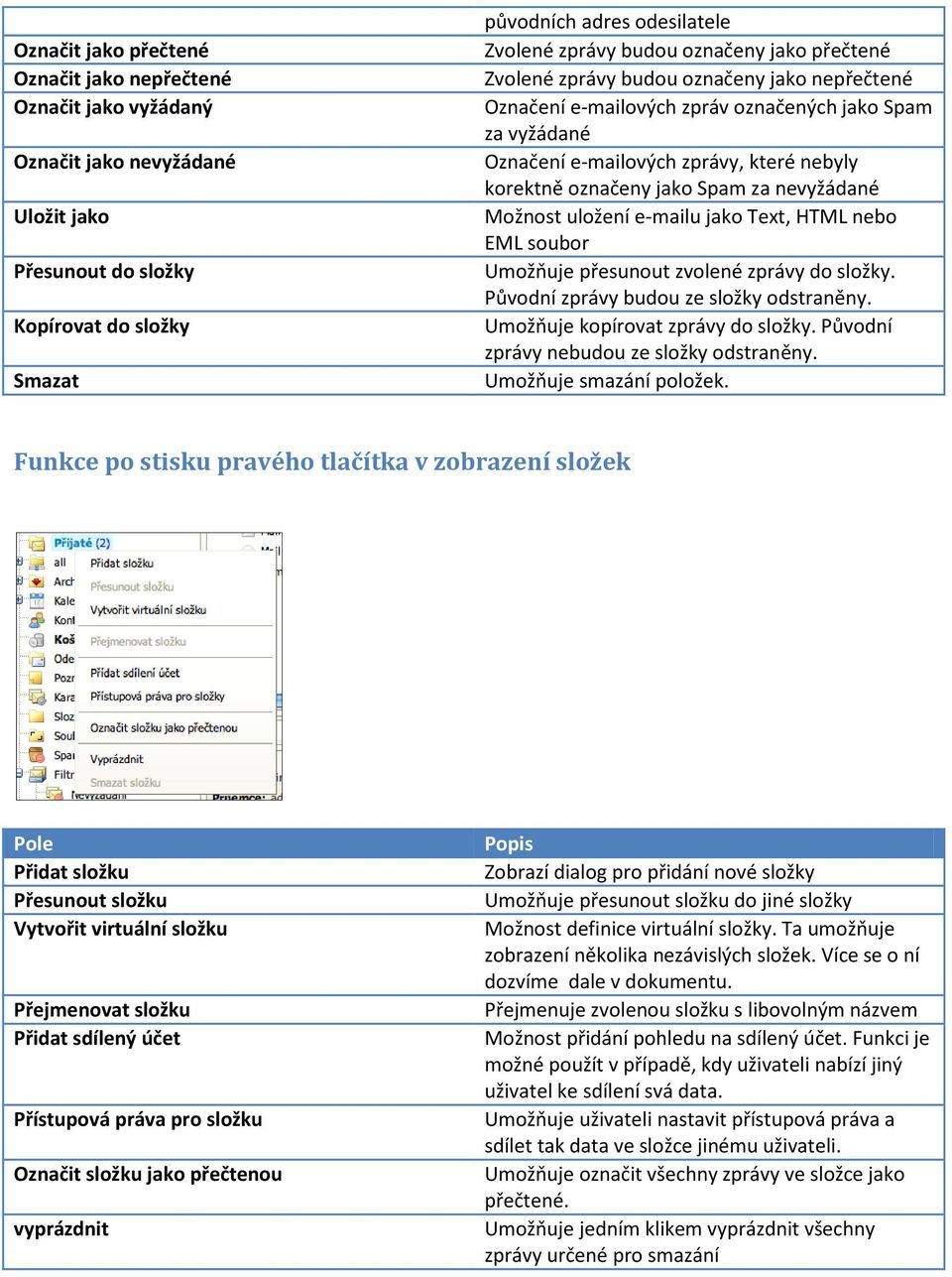 za nevyžádané Možnost uložení e-mailu jako Text, HTML nebo EML soubor Umožňuje přesunout zvolené zprávy do složky. Původní zprávy budou ze složky odstraněny. Umožňuje kopírovat zprávy do složky.