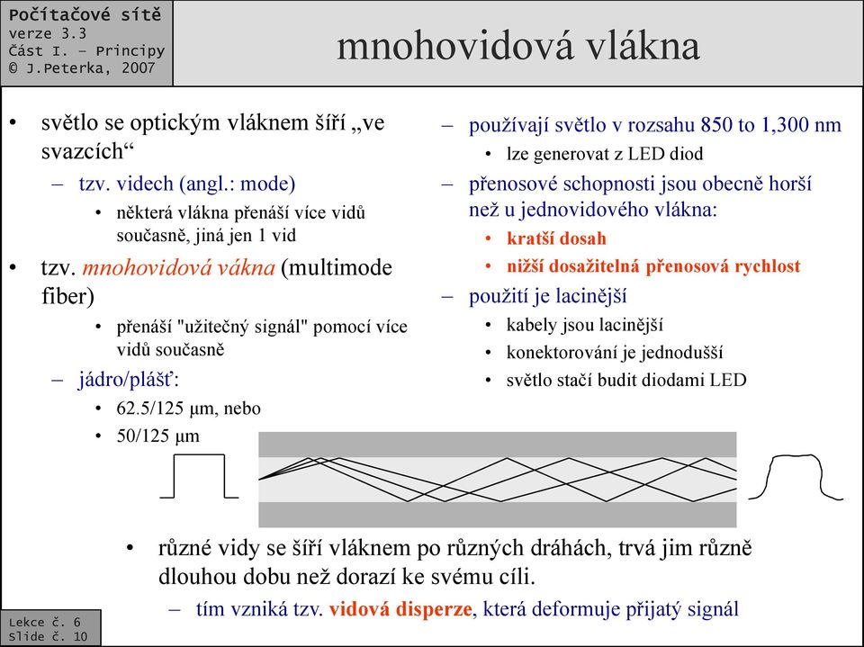 5/125 μm, nebo 50/125 μm používají světlo v rozsahu 850 to 1,300 nm lze generovat z LED diod přenosové schopnosti jsou obecně horší než u jednovidového vlákna: kratší dosah nižší