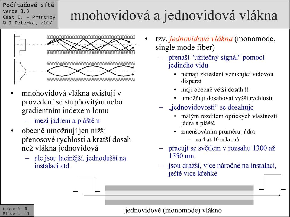 jednovidová vlákna (monomode, single mode fiber) přenáší "užitečný signál" pomocí jediného vidu nemají zkreslení vznikající vidovou disperzí mají obecně větší dosah!