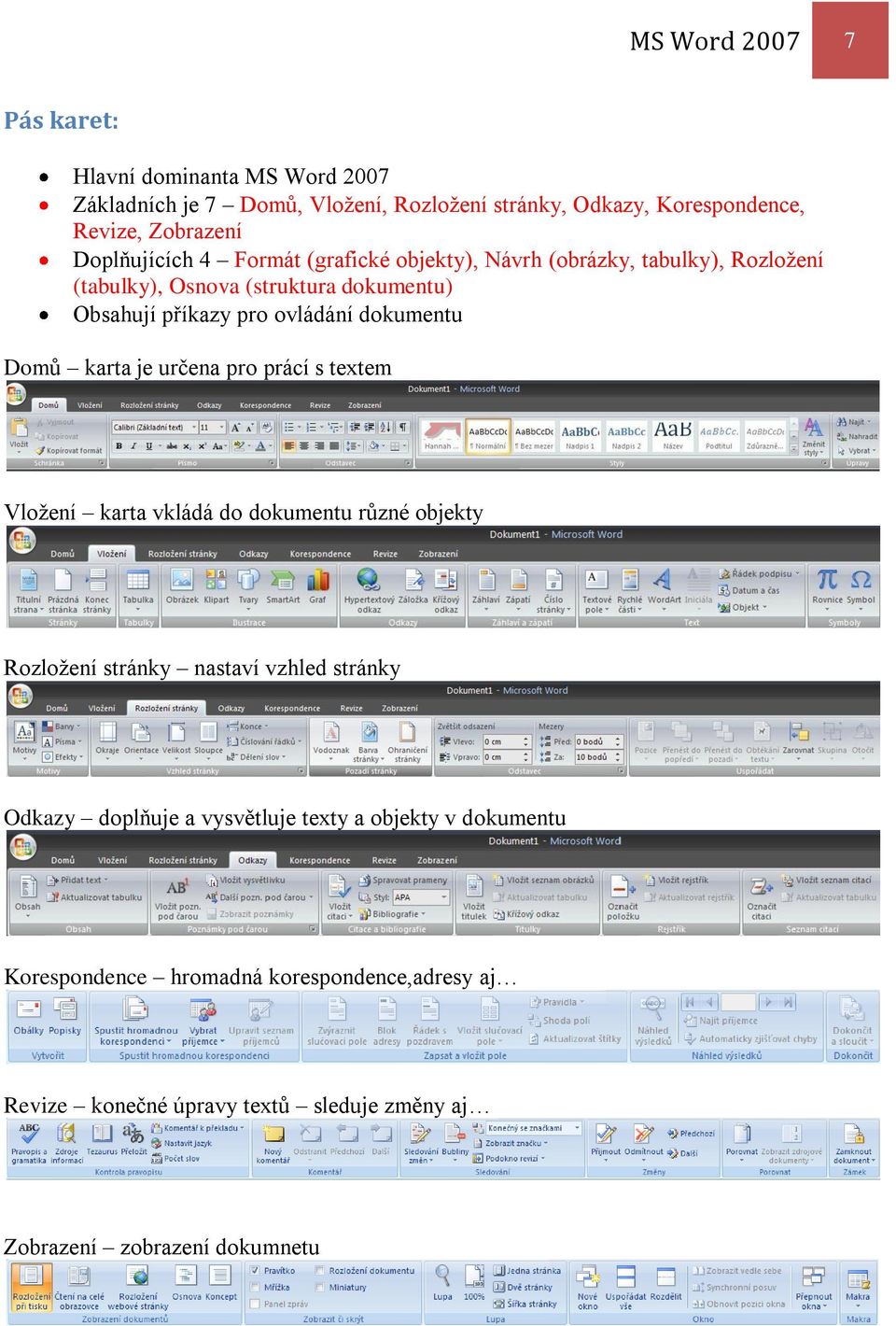 dokumentu Domů karta je určena pro prácí s textem Vložení karta vkládá do dokumentu různé objekty Rozložení stránky nastaví vzhled stránky Odkazy