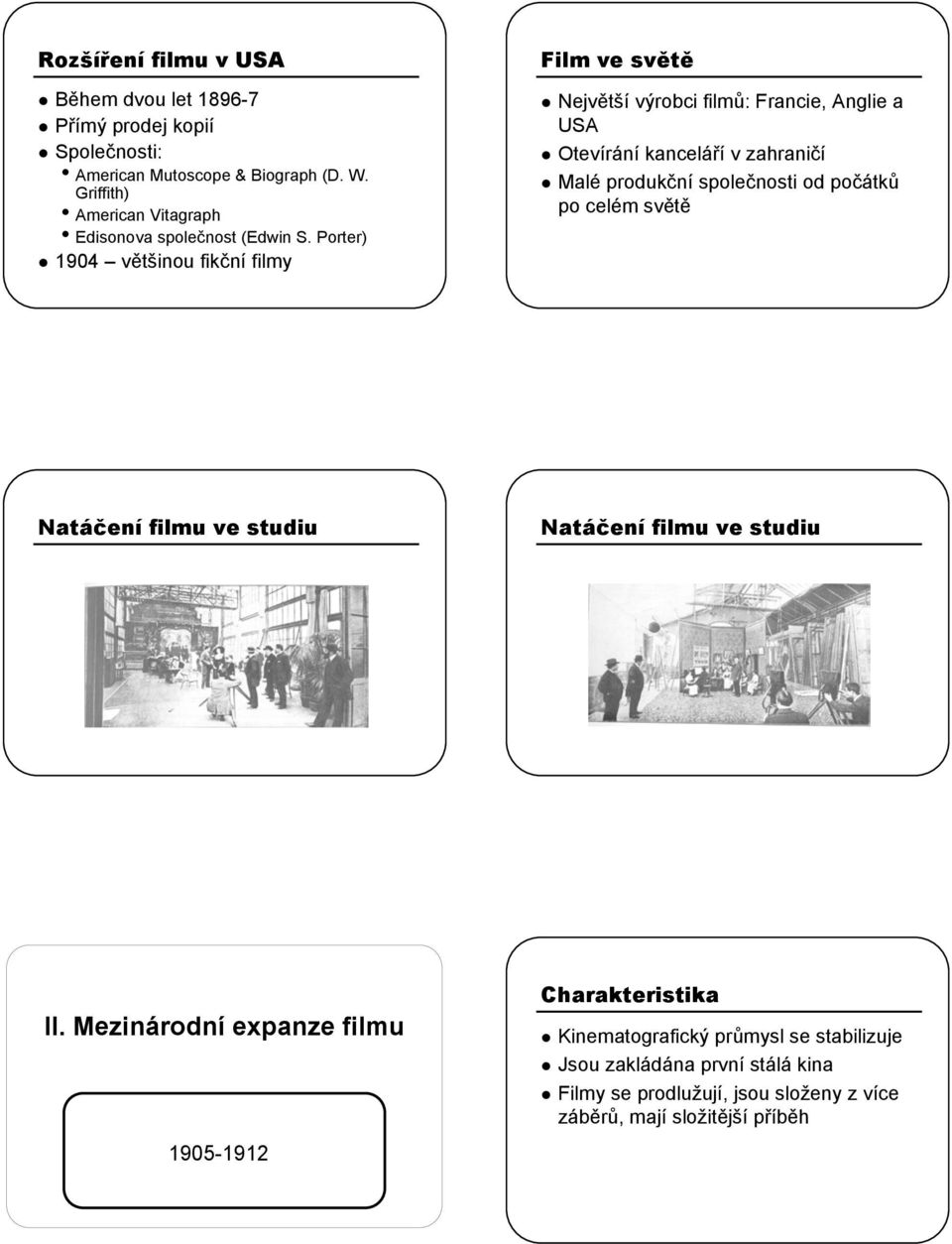 Porter) 1904 většinou fikční filmy Film ve světě Největší výrobci filmů: Francie, Anglie a USA Otevírání kanceláří v zahraničí Malé produkční
