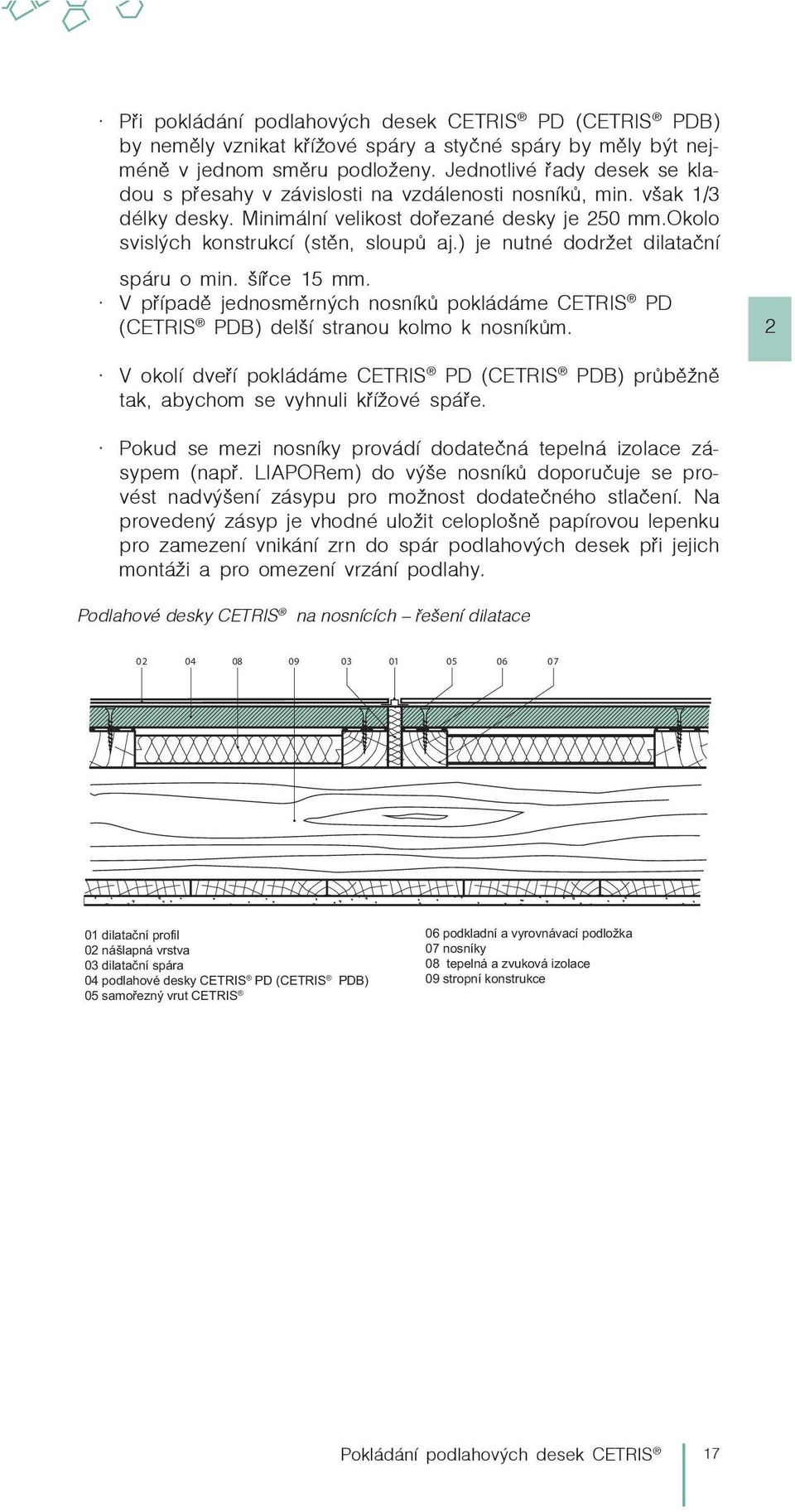 ) je nutné dodržet dilatační spáru o min. šířce 15 mm. V případě jednosměrných nosníků pokládáme CETRIS PD (CETRIS PDB) delší stranou kolmo k nosníkům.