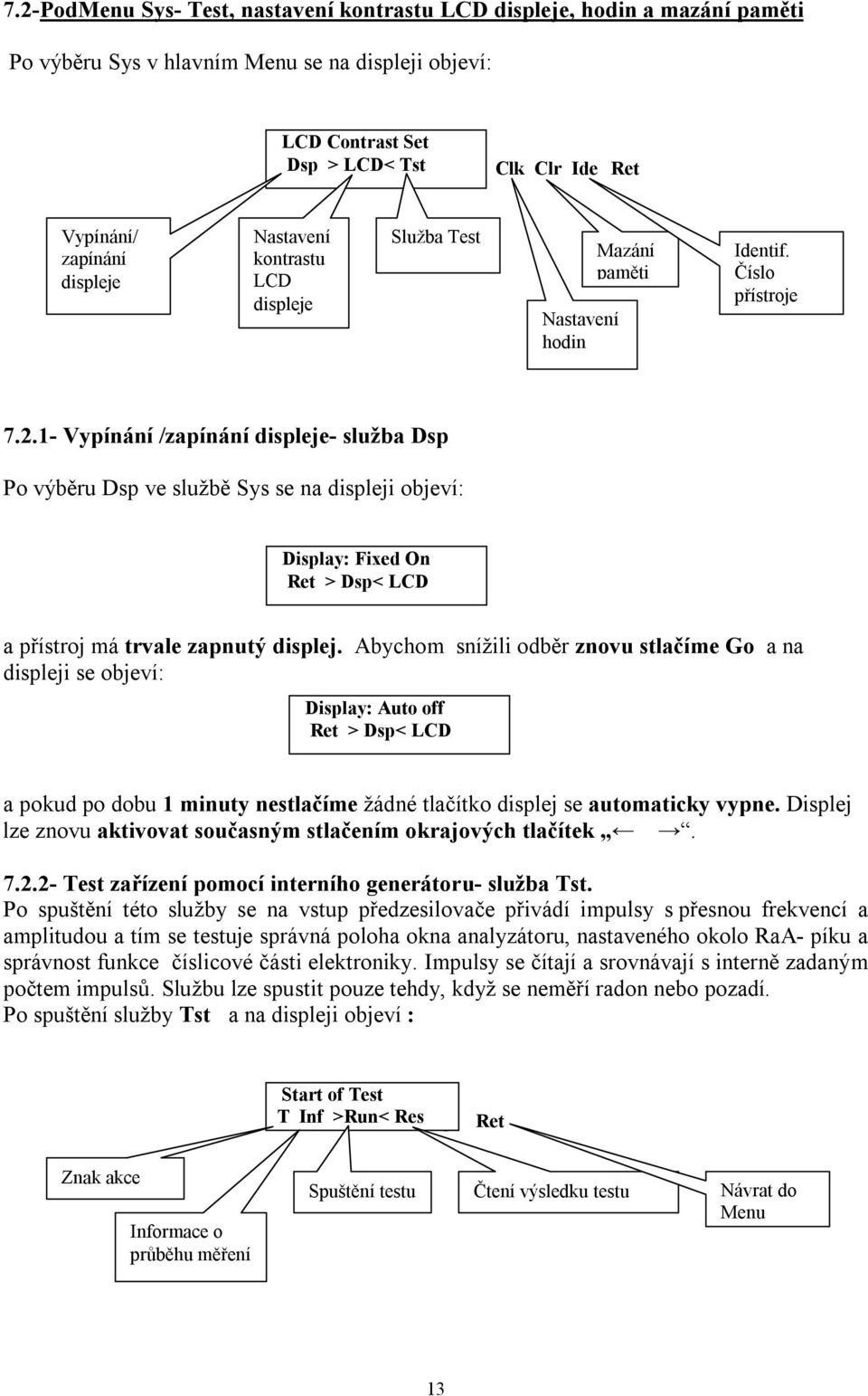 1- Vypínání /zapínání displeje- služba Dsp Po výběru Dsp ve službě ys se na displeji objeví: Display: Fixed On Re > Dsp< LCD a přísroj má rvale zapnuý displej.