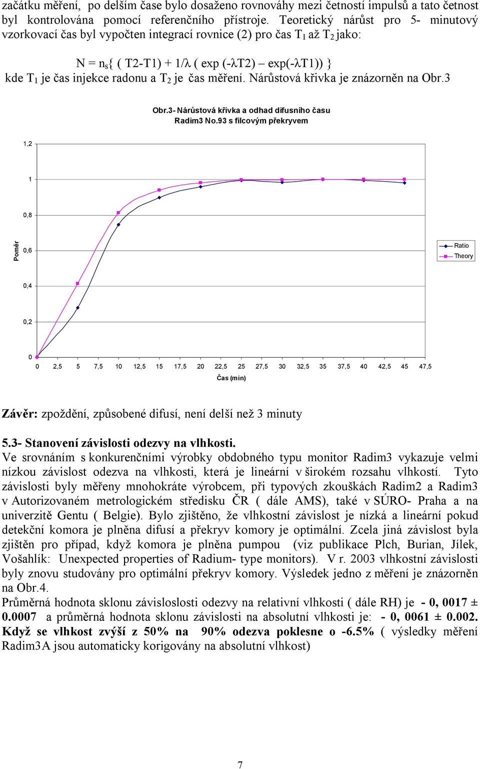 měření. Nárůsová křivka je znázorněn na Obr.3 Obr.3- Nárůsová křivka a odhad difusního času Radim3 No.