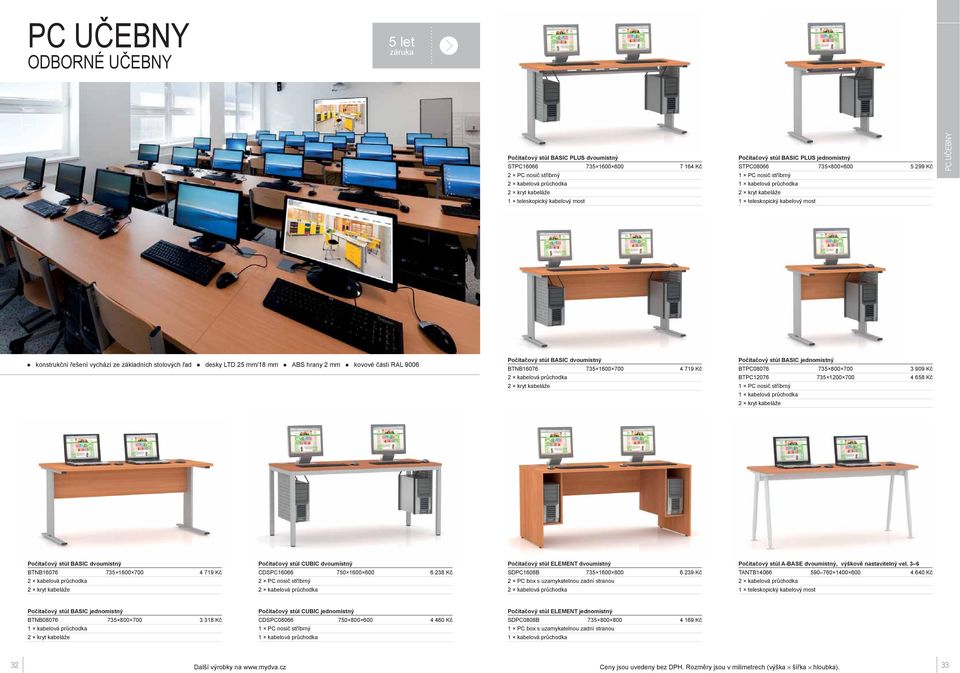 BASIC dvoumístný BTNB16076 735 1600 700 4 719 Kč Počítačový stůl BASIC jednomístný BTPC08076 735 800 700 3 909 Kč BTPC12076 735 1200 700 4 658 Kč 1 PC nosič stříbrný Počítačový stůl BASIC dvoumístný