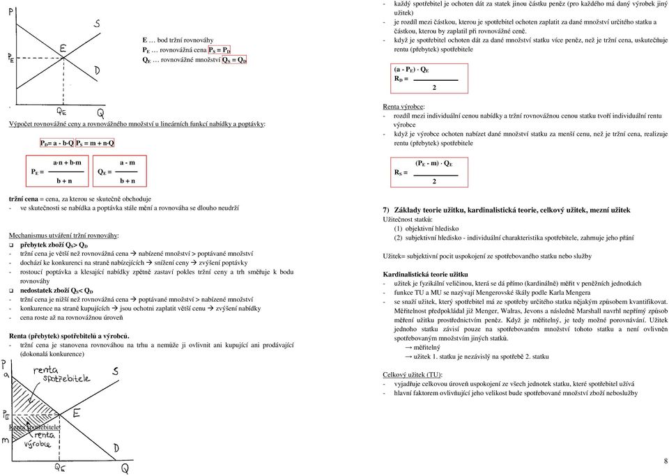 určitého statku a částkou, kterou by zaplatil při rovnovážné ceně.