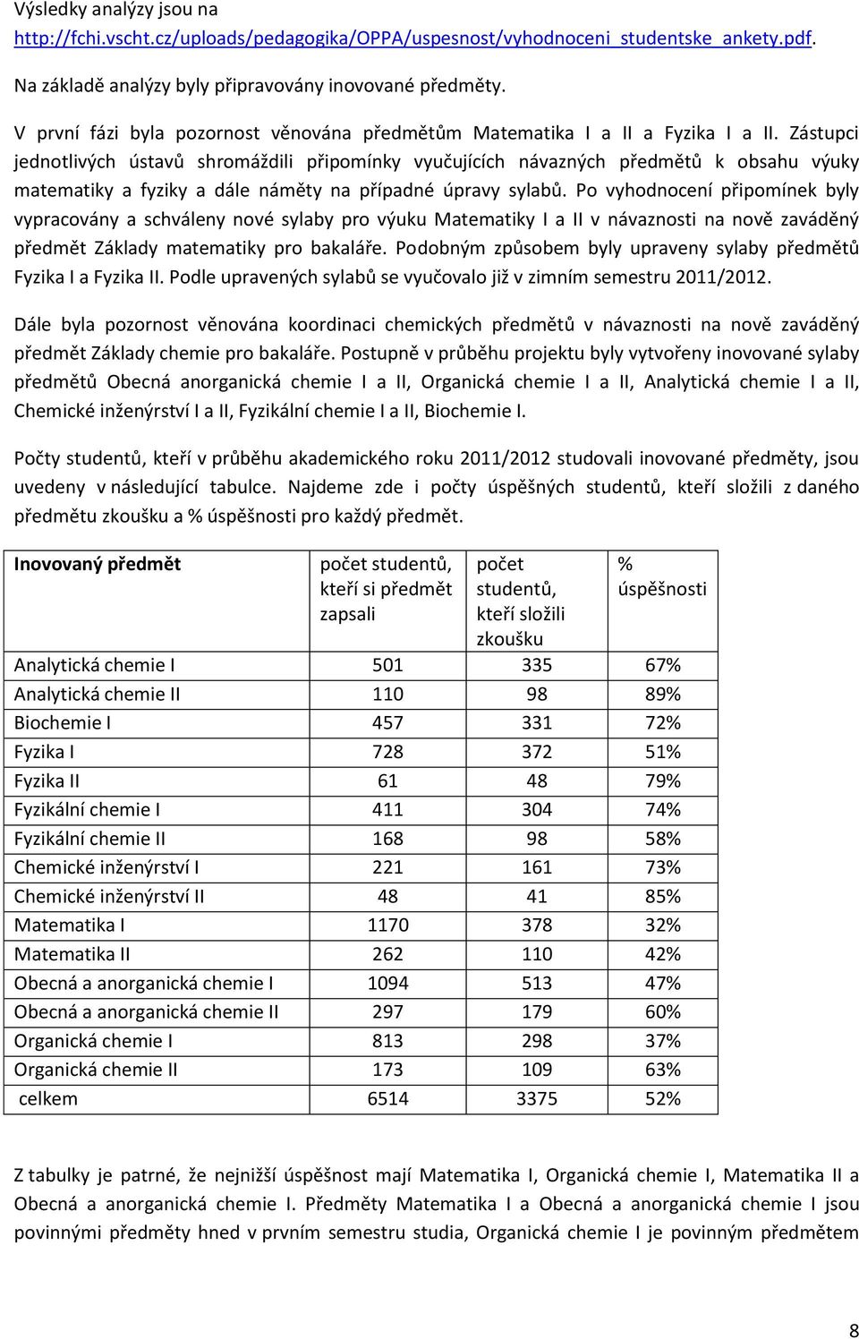 Zástupci jednotlivých ústavů shromáždili připomínky vyučujících návazných předmětů k obsahu výuky matematiky a fyziky a dále náměty na případné úpravy sylabů.