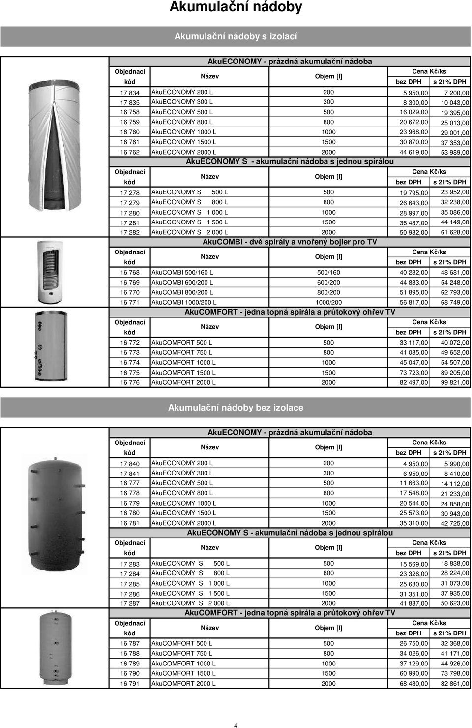 AkuECONOMY 2000 L 2000 44 619,00 53 989,00 AkuECONOMY S - akumulační nádoba s jednou spirálou Objem [l] 17 278 AkuECONOMY S 500 L 500 19 795,00 23 952,00 17 279 AkuECONOMY S 800 L 800 26 643,00 32