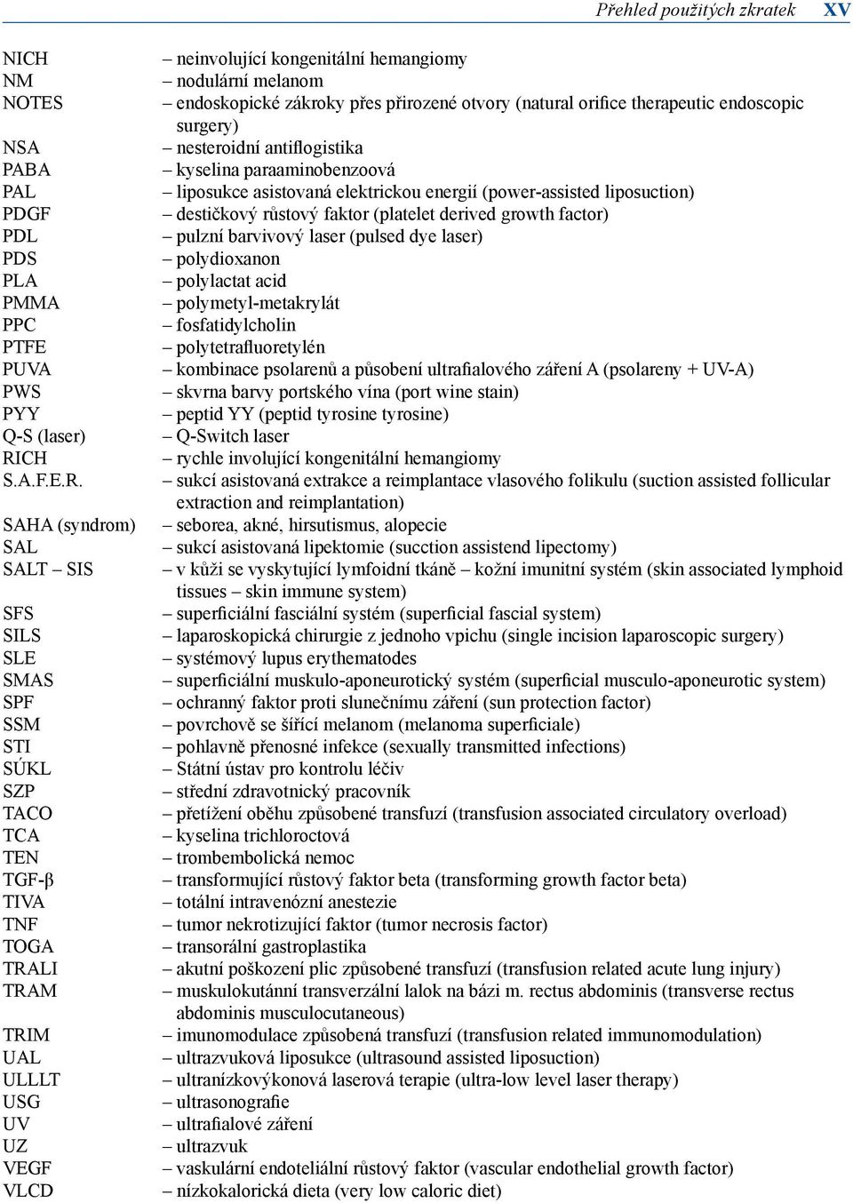 SAHA (syndrom) SAL SALT SIS SFS SILS SLE SMAS SPF SSM STI SÚKL SZP TACO TCA TEN TGF-β TIVA TNF TOGA TRALI TRAM TRIM UAL ULLLT USG UV UZ VEGF VLCD neinvolující kongenitální hemangiomy nodulární