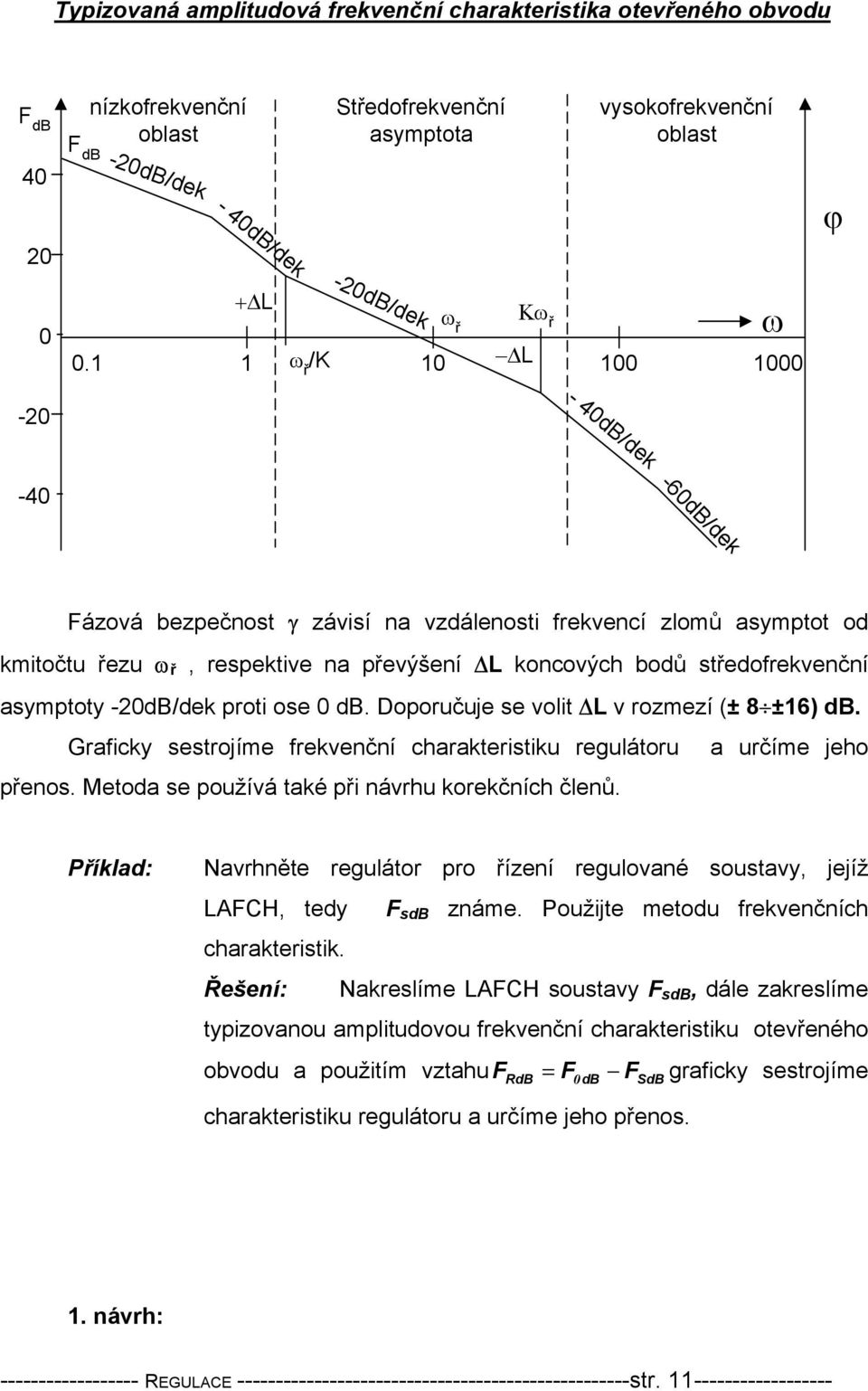 -db/dek proti ose db. Doporučuje se volit L v rozmezí (± 8 ±6) db. Graficky sestrojíme frekvenční charakteristiku regulátoru a určíme jeho přenos. Metoda se používá také při návrhu korekčních členů.