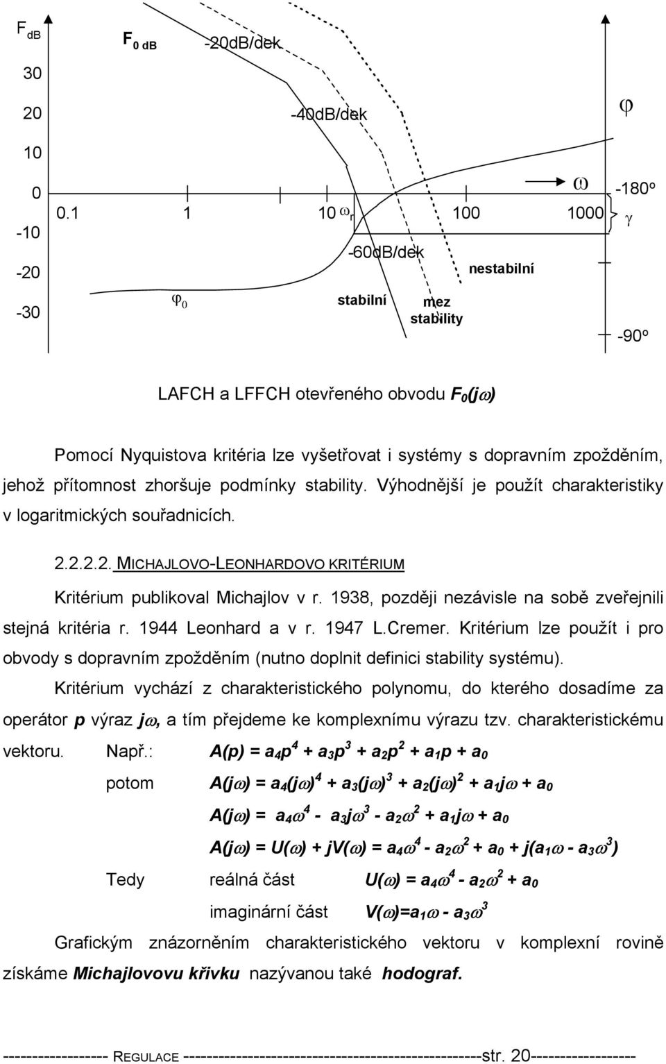 zhoršuje podmínky stability. Výhodnější je použít charakteristiky v logaritmických souřadnicích.... MICHAJLOVO-LEONHARDOVO KRITÉRIUM Kritérium publikoval Michajlov v r.