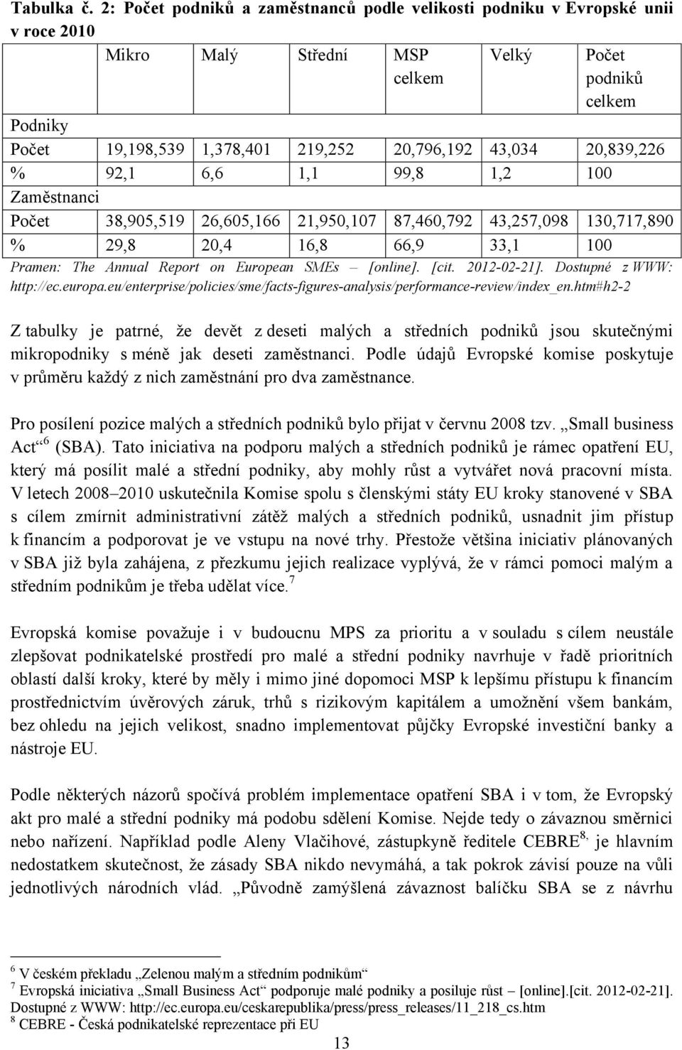 43,034 20,839,226 % 92,1 6,6 1,1 99,8 1,2 100 Zaměstnanci Počet 38,905,519 26,605,166 21,950,107 87,460,792 43,257,098 130,717,890 % 29,8 20,4 16,8 66,9 33,1 100 Pramen: The Annual Report on European