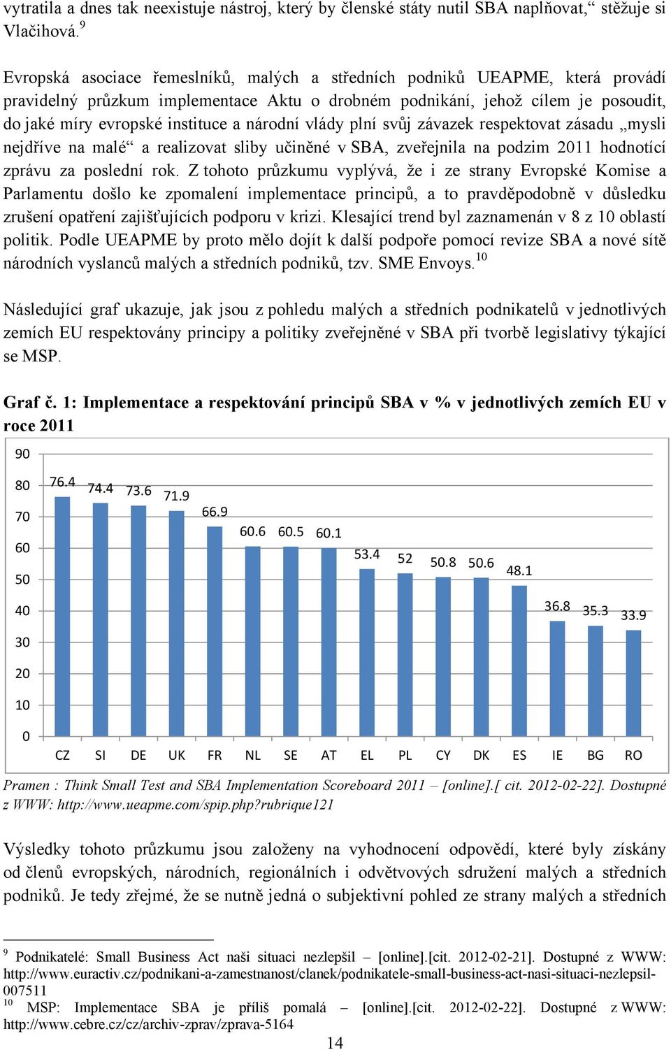 národní vlády plní svůj závazek respektovat zásadu mysli nejdříve na malé a realizovat sliby učiněné v SBA, zveřejnila na podzim 2011 hodnotící zprávu za poslední rok.