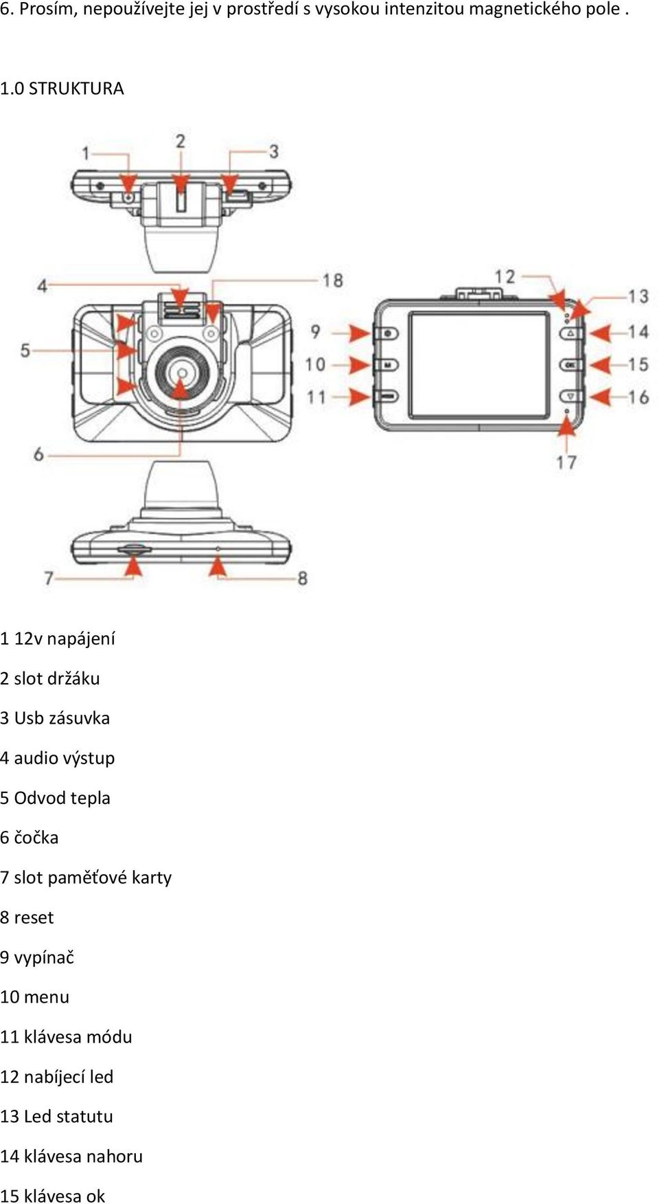 0 STRUKTURA 1 12v napájení 2 slot držáku 3 Usb zásuvka 4 audio výstup 5