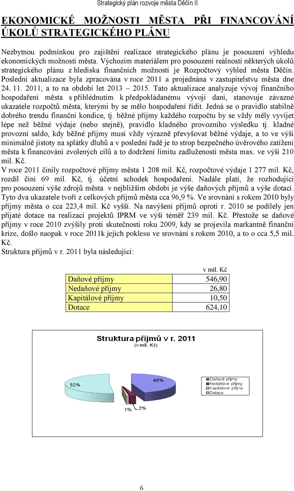 Poslední aktualizace byla zpracována v roce 2011 a projednána v zastupitelstvu města dne 24. 11. 2011, a to na období let 2013 2015.