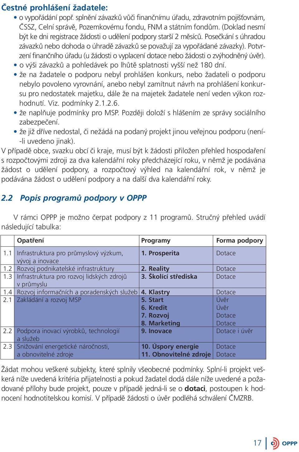 Potvrzení finančního úřadu (u žádosti o vyplacení dotace nebo žádosti o zvýhodněný úvěr). o výši závazků a pohledávek po lhůtě splatnosti vyšší než 180 dní.