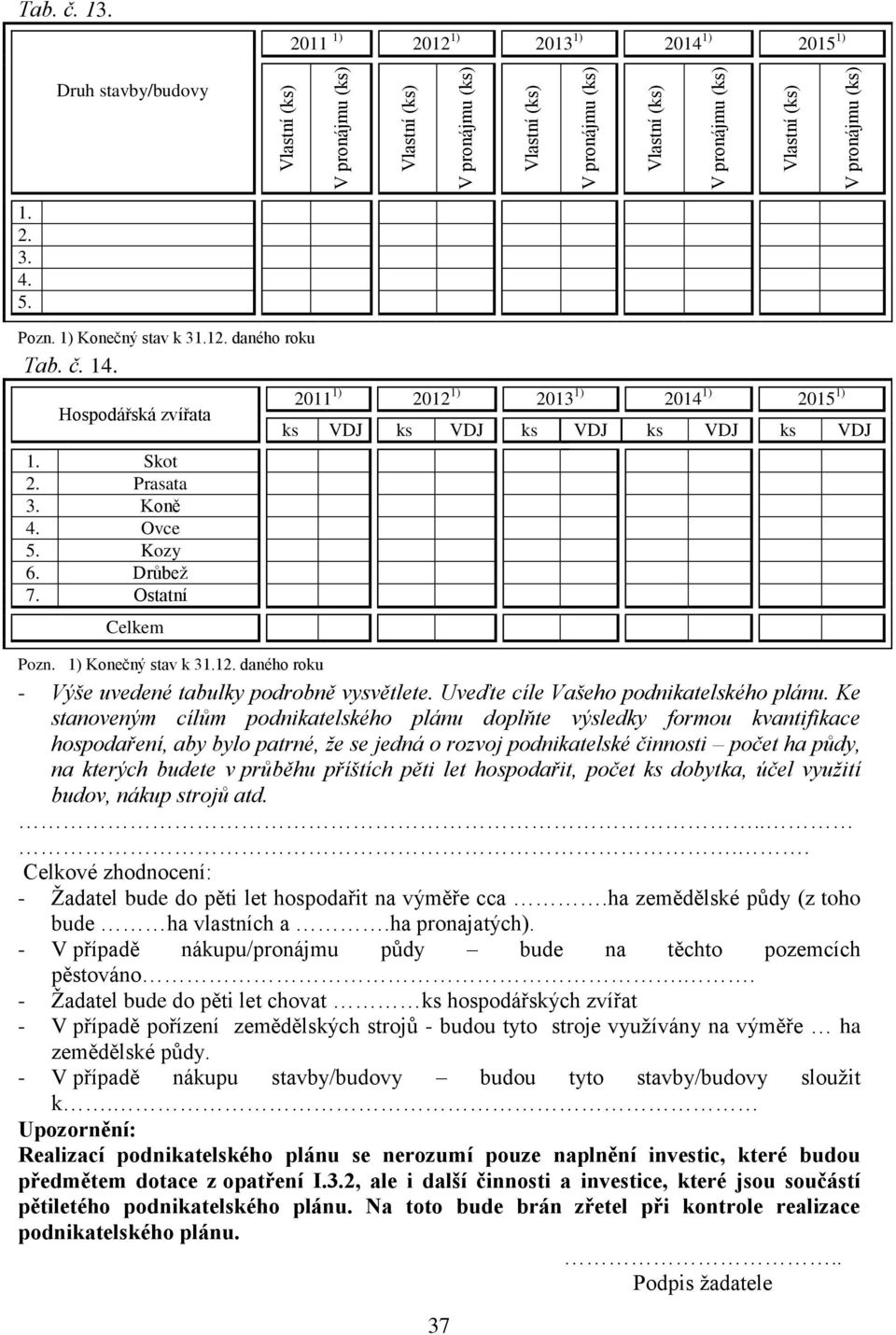 Drůbeţ 7. Ostatní Celkem 2011 1) 2012 1) 2013 1) 2014 1) 2015 1) ks VDJ ks VDJ ks VDJ ks VDJ ks VDJ Pozn. 1) Konečný stav k 31.12. daného roku - Výše uvedené tabulky podrobně vysvětlete.