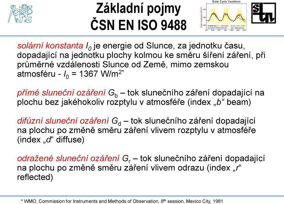 difúzní sluneční ozáření G d tok slunečního záření dopadající na plochu po změně směru záření vlivem rozptylu v atmosféře (index d diffuse) odražené sluneční ozáření G r tok