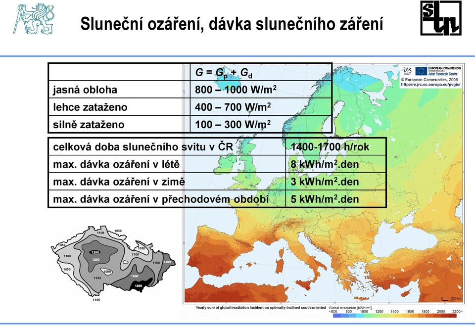 slunečního svitu v ČR max. dávka ozáření v létě max. dávka ozáření v zimě max.