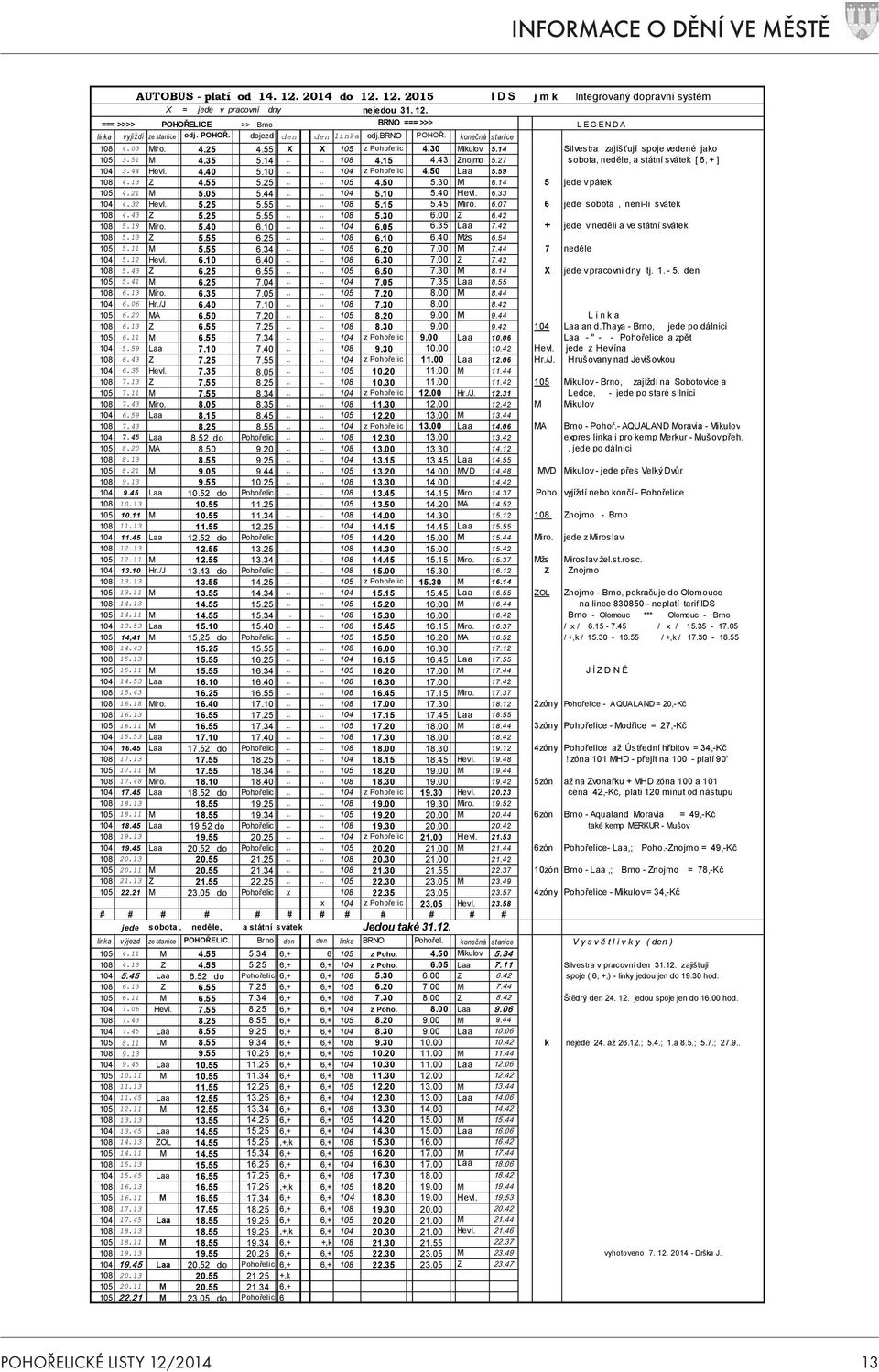 43 Znojmo 5.27 sobota, neděle, a státní svátek [ 6, + ] 104 3.44 Hevl. 4.40 5.10.... 104 z Pohořelic 4.50 Laa 5.59 108 4.13 Z 4.55 5.25.... 105 4.50 5.30 M 6.14 5 jede v pátek 105 4.21 M 5.05 5.44.... 104 5.