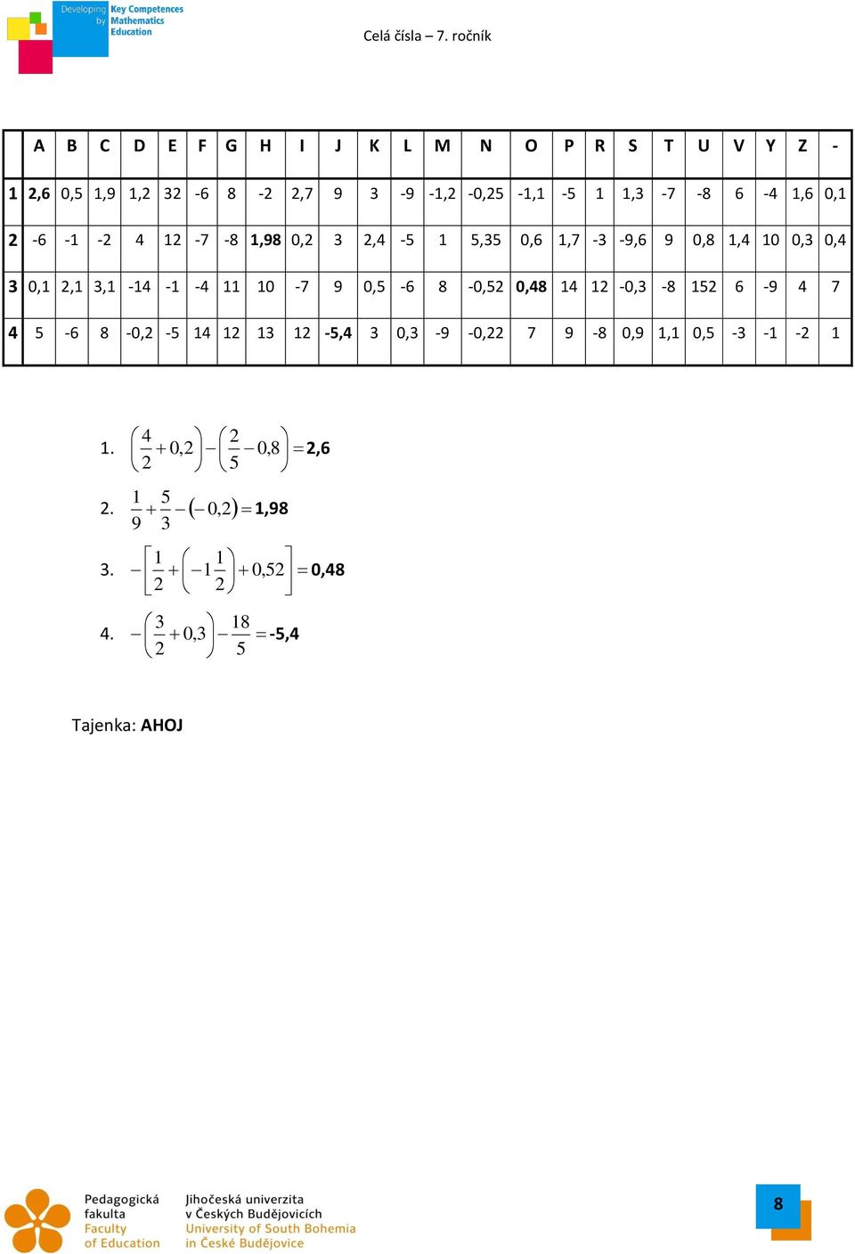 6-4 1,6 0,1 2-6 -1-2 4 12-7 -8 1,98 0,2 3 2,4-5 1 5,35 0,6 1,7-3 -9,6 9 0,8 1,4 10 0,3 0,4 3 0,1 2,1 3,1-14 -1-4 11