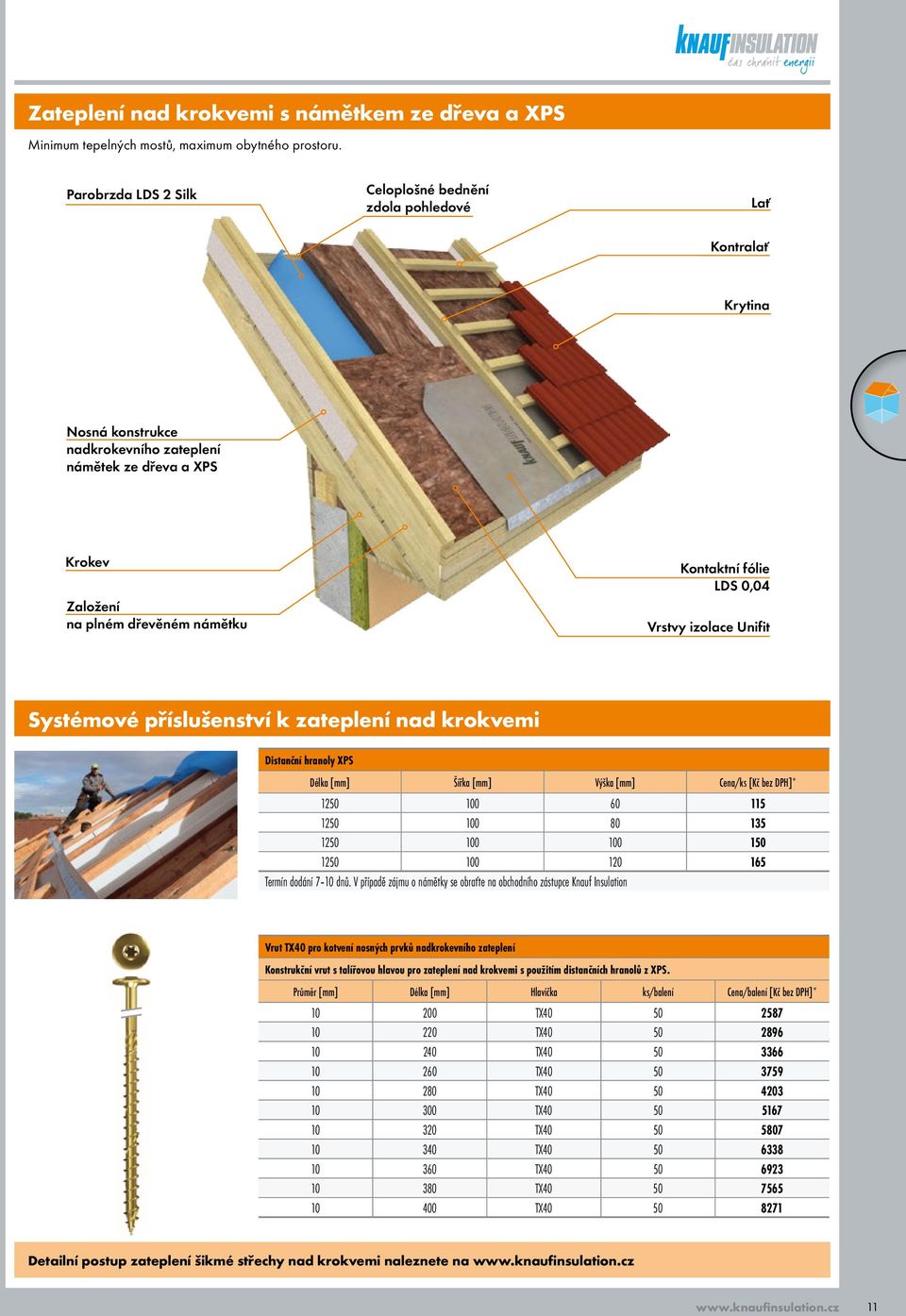 LDS 0,04 Vrstvy izolace Unifit Systémové příslušenství k zateplení nad krokvemi Distanční hranoly XPS Výška Cena/ks 1250 100 60 115 1250 100 80 135 1250 100 100 150 1250 100 120 165 Termín dodání 7