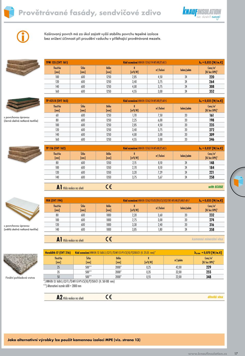 K] 100 600 1250 2,85 4,50 24 220 120 600 1250 3,40 3,75 24 264 140 600 1250 4,00 3,75 24 308 160 600 1250 4,55 3,00 24 352 s povrchovou úpravou (černá skelná netkaná textilie) TP 425 B (SVT 165) Kód
