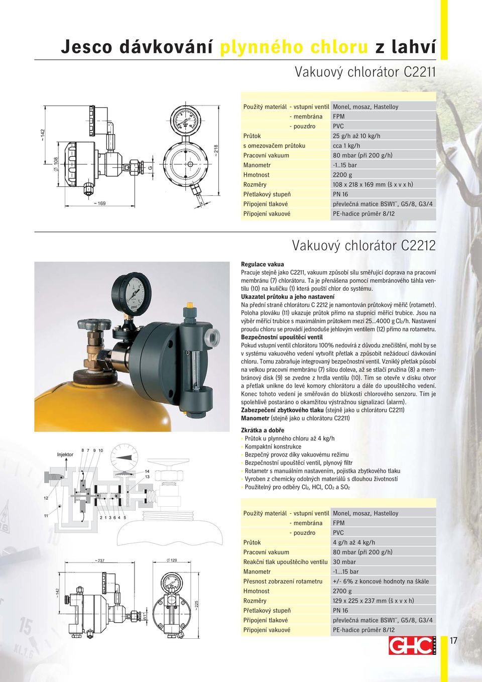 .15 bar Hmotnost 2200 g Rozměry 108 x 218 x 169 mm (š x v x h) Přetlakový stupeň PN 16 Připojení tlakové převlečná matice BSW1, G5/8, G3/4 Připojení vakuové PE-hadice průměr 8/12 Vakuový chlorátor