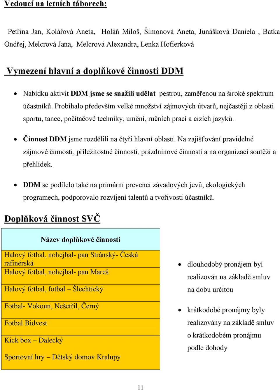 Probíhalo především velké mnoţství zájmových útvarů, nejčastěji z oblasti sportu, tance, počítačové techniky, umění, ručních prací a cizích jazyků. Činnost DDM jsme rozdělili na čtyři hlavní oblasti.