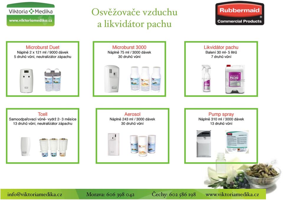 30 ml- 5 litrů 7 druhů vůní Tcell Samoodpařovací vůně- vydrž 2-3 měsíce 13 druhů vůní, neutralizátor