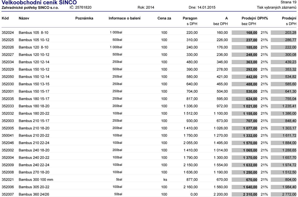 150 13-15 250 640,00 465,00 488,00 21% 352001 Bambus 150 15-17 250 704,00 504,00 530,00 21% 352035 Bambus 180 15-17 250 817,00 595,00 624,00 21% 352033 Bambus 180 18-20 200 1 336,00 972,00 1 021,00