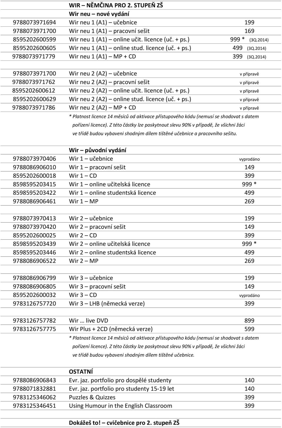 2014) 9788073971700 Wir neu 2 (A2) učebnice v přípravě 9788073971762 Wir neu 2 (A2) pracovní sešit v přípravě 8595202600612 Wir neu 2 (A2) online učit. licence (uč. + ps.