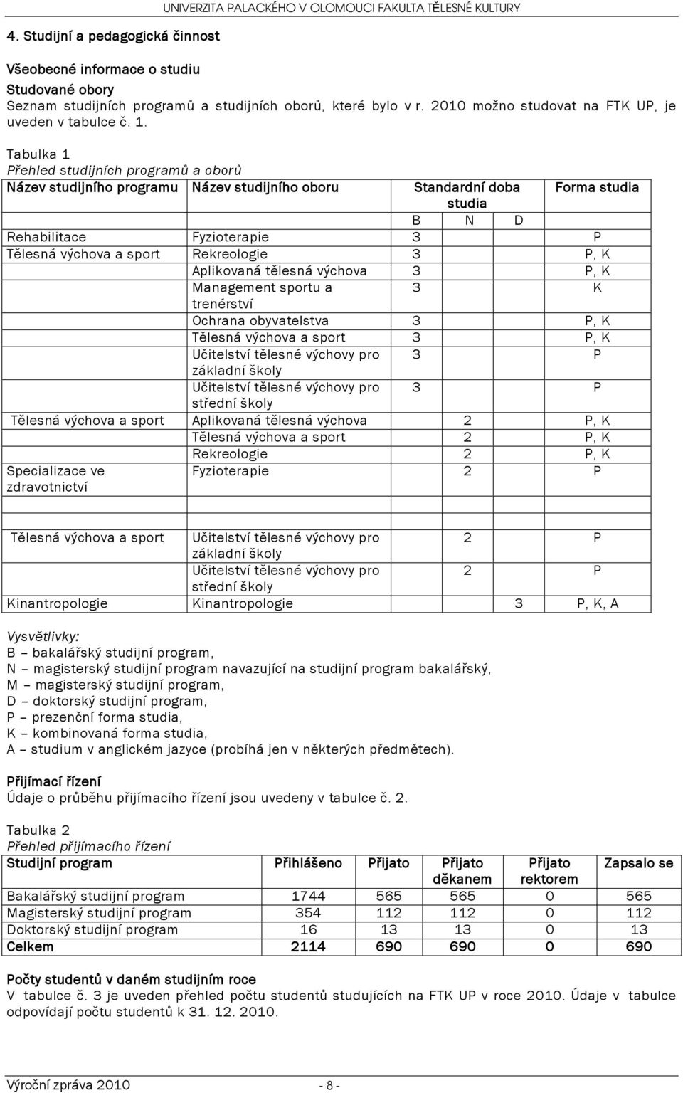 . Tabulka Přehled studijních programů a oborů Název studijního programu Název studijního oboru Standardní doba Forma studia studia B N D Rehabilitace Fyzioterapie 3 P Tělesná výchova a sport