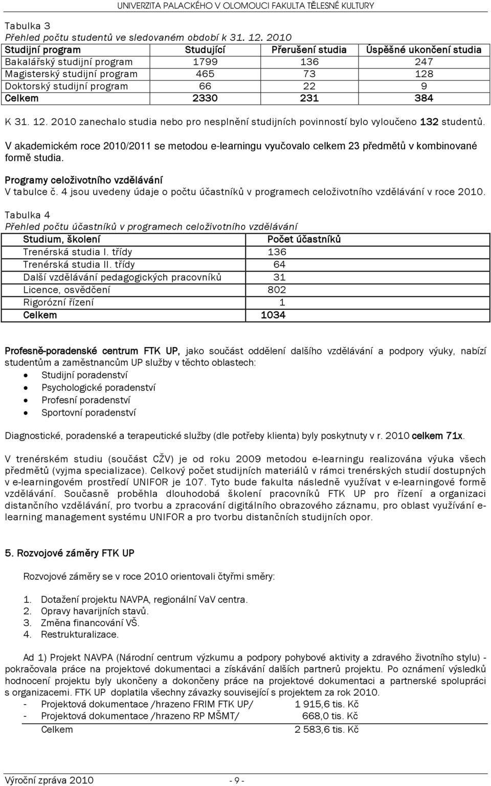 384 K 3. 2. 200 zanechalo studia nebo pro nesplnění studijních povinností bylo vyloučeno 32 studentů.