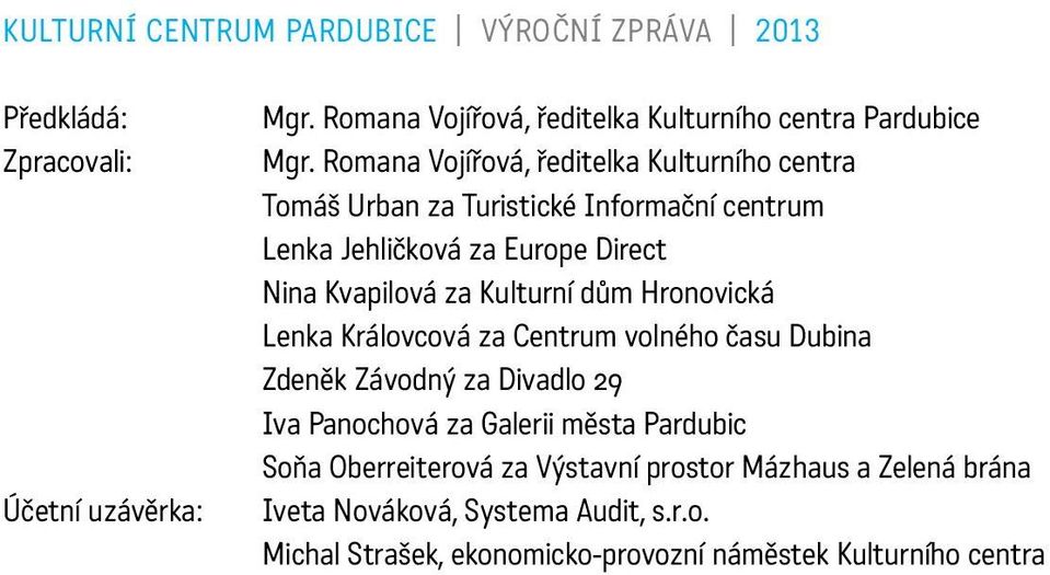 Romana Vojířová, ředitelka Kulturního centra Tomáš Urban za Turistické Informační centrum Lenka Jehličková za Europe Direct Nina Kvapilová za