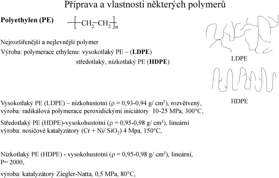 peroxidickými iniciátory 10-25 MPa, 300 C, HDPE Středotlaký PE (HDPE)-vysokohustotní ( = 0,95-0,98 g/ cm 3 ), lineární výroba: nosičové katalyzátory