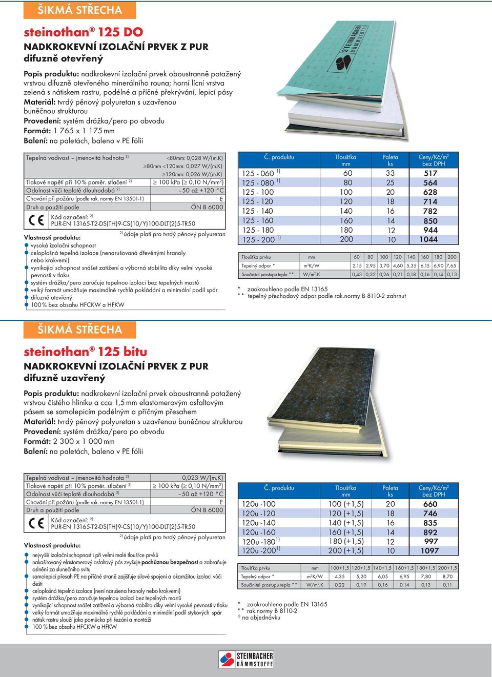 x 1 175 Balení: na paletách, baleno v P fólii 2) <80: 0,028 W/(m.K) 80 <120: 0,027 W/(m.K) 120: 0,026 W/(m.K) Tlakové napětí při 10 % poměr.