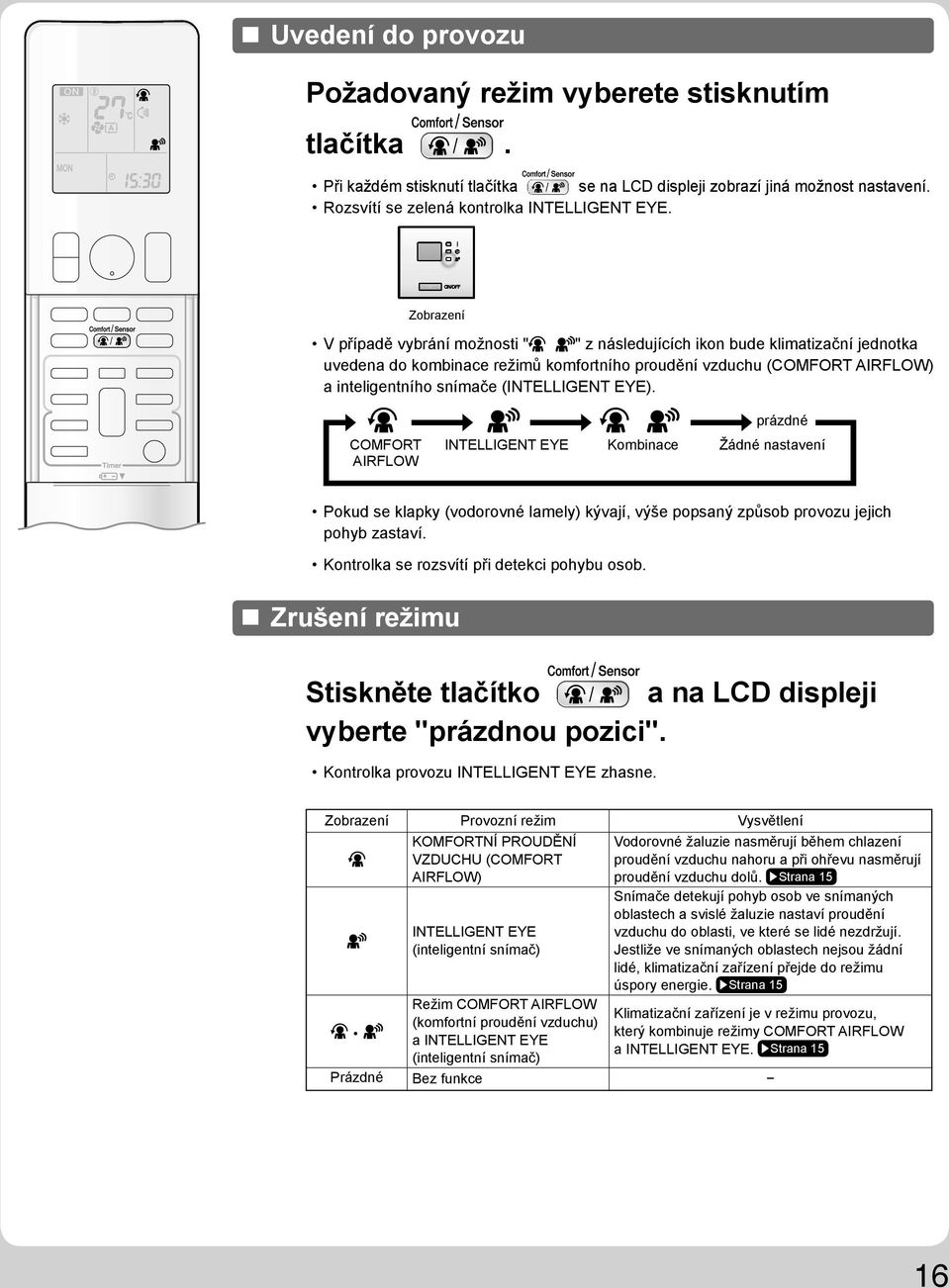 (INTELLIGENT EYE). COMFORT AIRFLOW prázdné INTELLIGENT EYE Kombinace Žádné nastavení Pokud se klapky (vodorovné lamely) kývají, výše popsaný způsob provozu jejich pohyb zastaví.