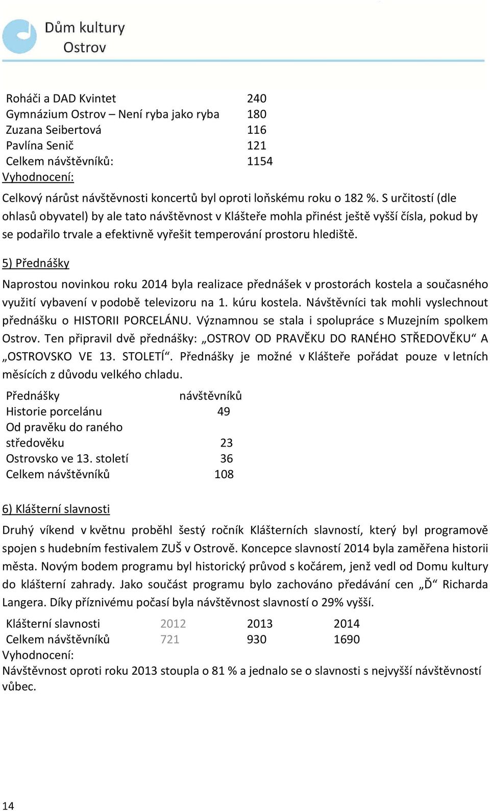 S určitostí (dle ohlasů obyvatel) by ale tato návštěvnost v Klášteře mohla přinést ještě vyšší čísla, pokud by se podařilo trvale a efektivně vyřešit temperování prostoru hlediště.