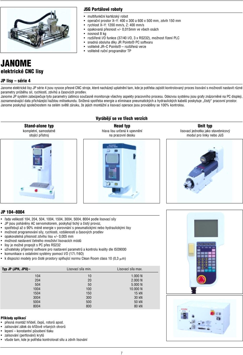 elektrické CNC lisy JP lisy série 4 Janome elektrické lisy JP série 4 jsou vysoce přesné CNC stroje, které nacházejí uplatnění tam, kde je potřeba zajistit kontrolovaný proces lisování s možností