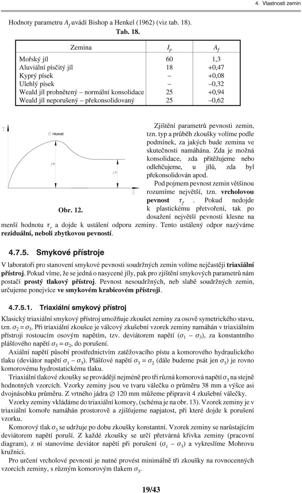 Zemina I p A f Moøský jíl Aluviální písèitý jíl Kyprý písek Ulehlý písek Weald jíl prohnìtený normální konsolidace Weald jíl neporušený pøekonsolidovaný 60 18 25 25 1,3 +0,47 +0,08 0,32 +0,94 0,62