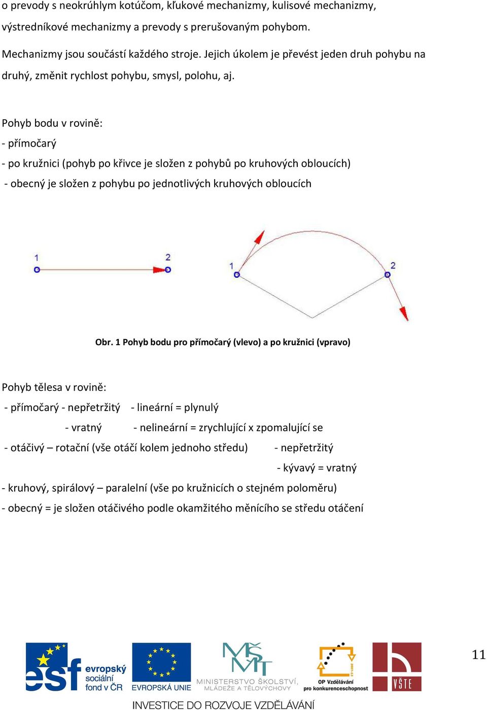 Pohyb bodu v rovině: - přímočarý - po kružnici (pohyb po křivce je složen z pohybů po kruhových obloucích) - obecný je složen z pohybu po jednotlivých kruhových obloucích Obr.