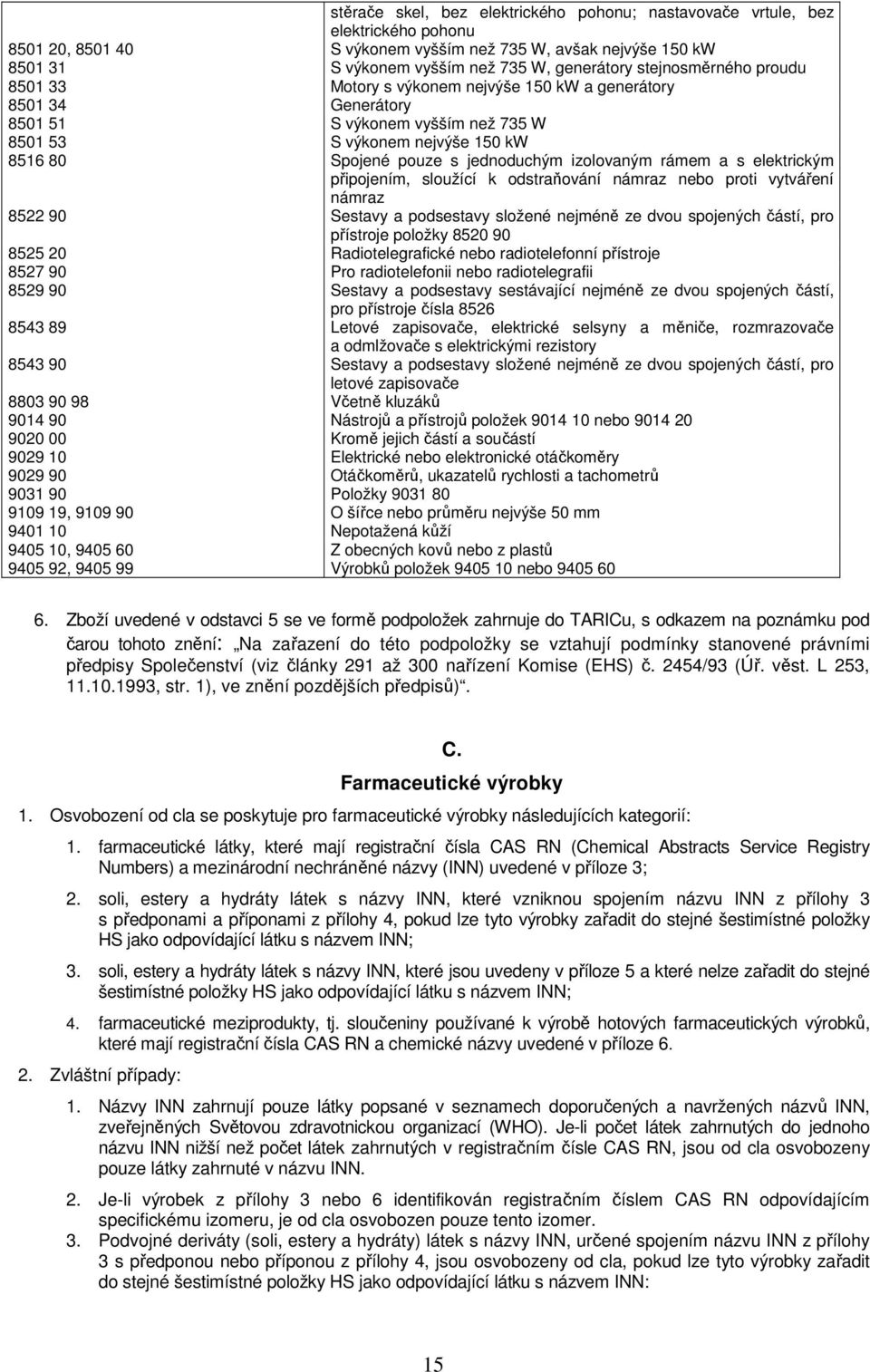 izolovaným rámem a s elektrickým připojením, sloužící k odstraňování námraz nebo proti vytváření námraz 8522 90 Sestavy a podsestavy složené nejméně ze dvou spojených částí, pro přístroje položky