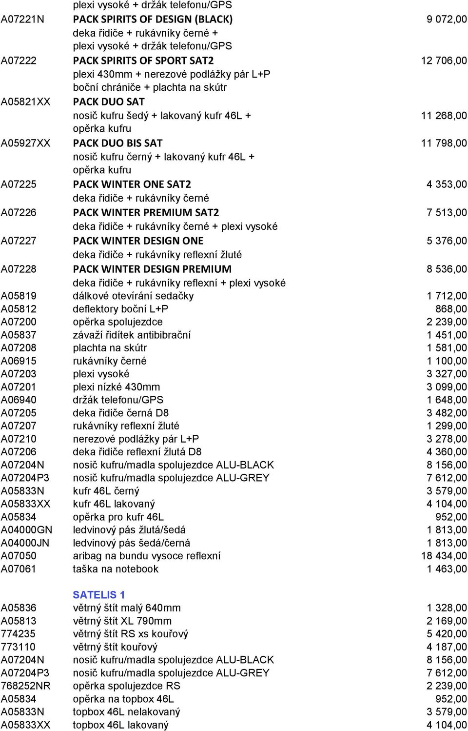 černý + lakovaný kufr 46L + opěrka kufru A07225 PACK WINTER ONE SAT2 4 353,00 deka řidiče + rukávníky černé A07226 PACK WINTER PREMIUM SAT2 7 513,00 deka řidiče + rukávníky černé + plexi vysoké