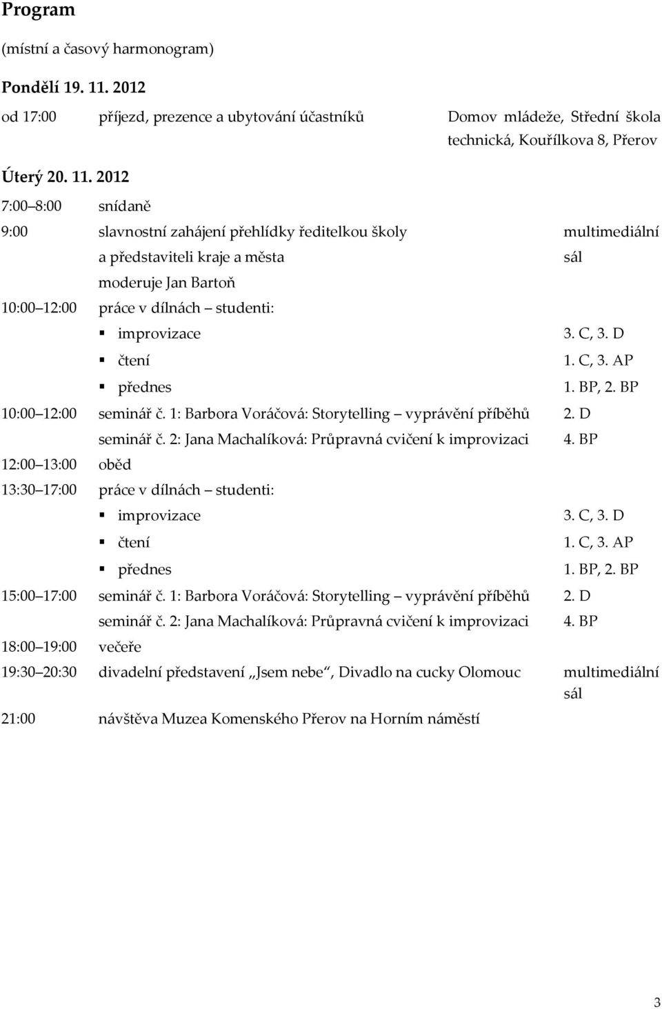 2012 7:00 8:00 snídaně technická, Kouřílkova 8, Přerov 9:00 slavnostní zahájení přehlídky ředitelkou školy multimediální a představiteli kraje a města moderuje Jan Bartoň 10:00 12:00 práce v dílnách