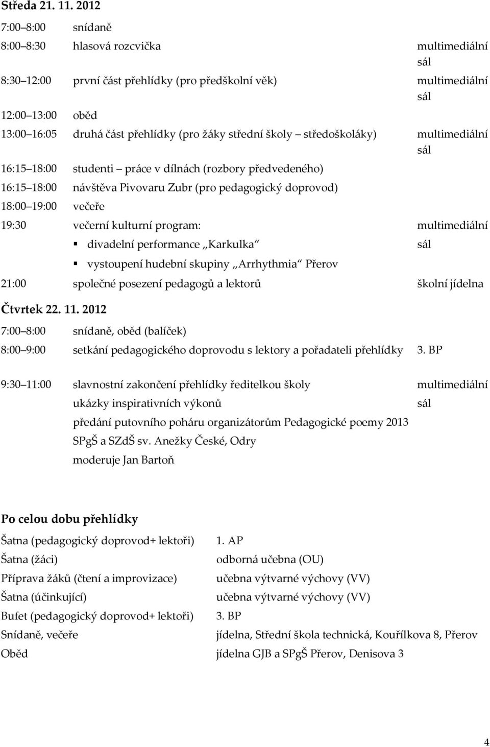 střední školy středoškoláky) multimediální sál 16:15 18:00 studenti práce v dílnách (rozbory předvedeného) 16:15 18:00 návštěva Pivovaru Zubr (pro pedagogický doprovod) 18:00 19:00 večeře 19:30