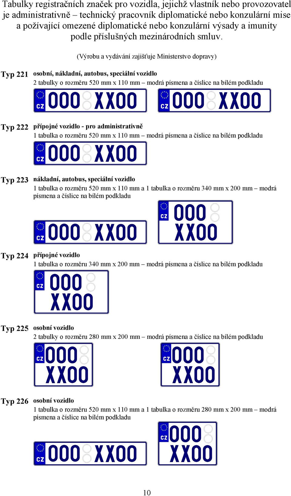(Výrobu a vydávání zajišťuje Ministerstvo dopravy) Typ 221 osobní, nákladní, autobus, speciální vozidlo 2 tabulky o rozměru 520 mm x 110 mm modrá Typ 222 přípojné vozidlo - pro administrativně 1