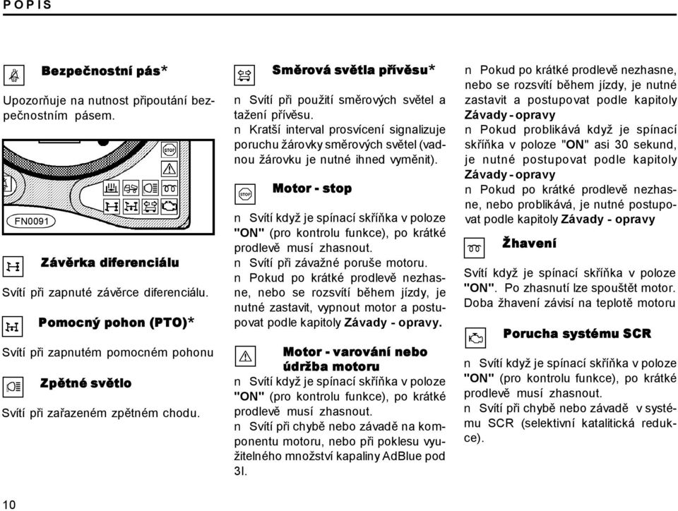 Kratší interval prosvícení signalizuje poruchu žárovky směrových světel (vadnou žárovku je nutné ihned vyměnit).