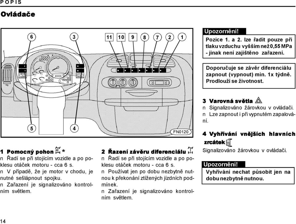 Zařazení je signalizováno kontrolním světlem. 4 FN0120 2 Řazení závěru diferenciálu Řadí se při stojícím vozidle a po poklesu otáček motoru - cca 6 s.