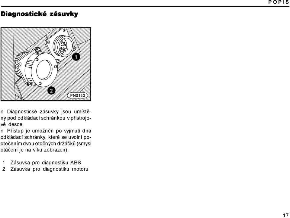 Přístup je umožněn po vyjmutí dna odkládací schránky, které se uvolní pootočením